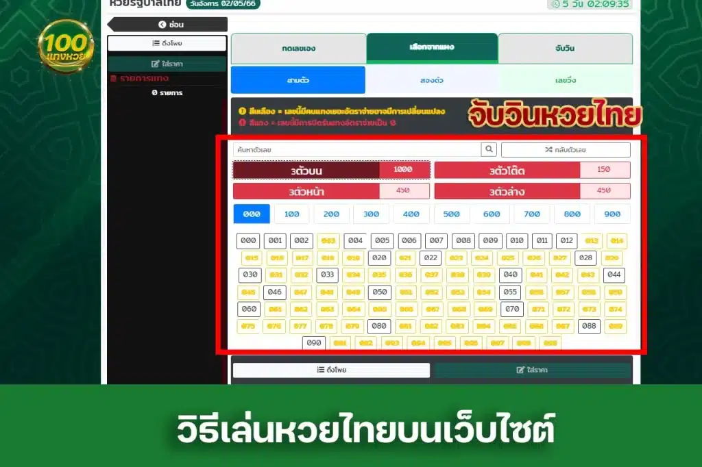 วิธีเล่นหวยไทยบนเว็บไซต์