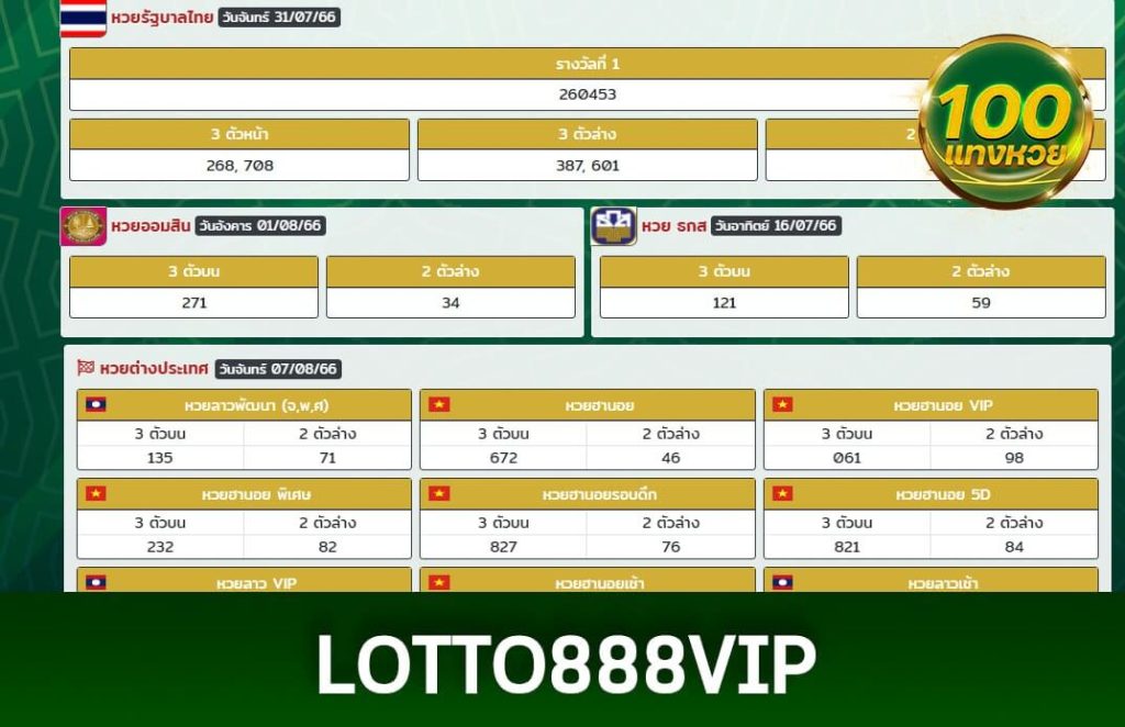 Lotto888vip